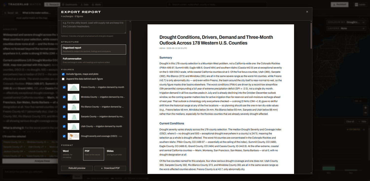 The export dialog: a session being turned into an organised report, with figures selected and a Word, PDF or slides format choice
